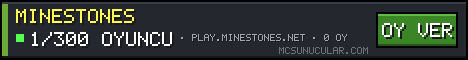 Minestones oy rozeti