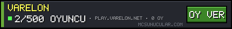 Varelon oy rozeti
