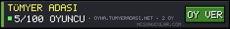 Tümyer Adası oy rozeti